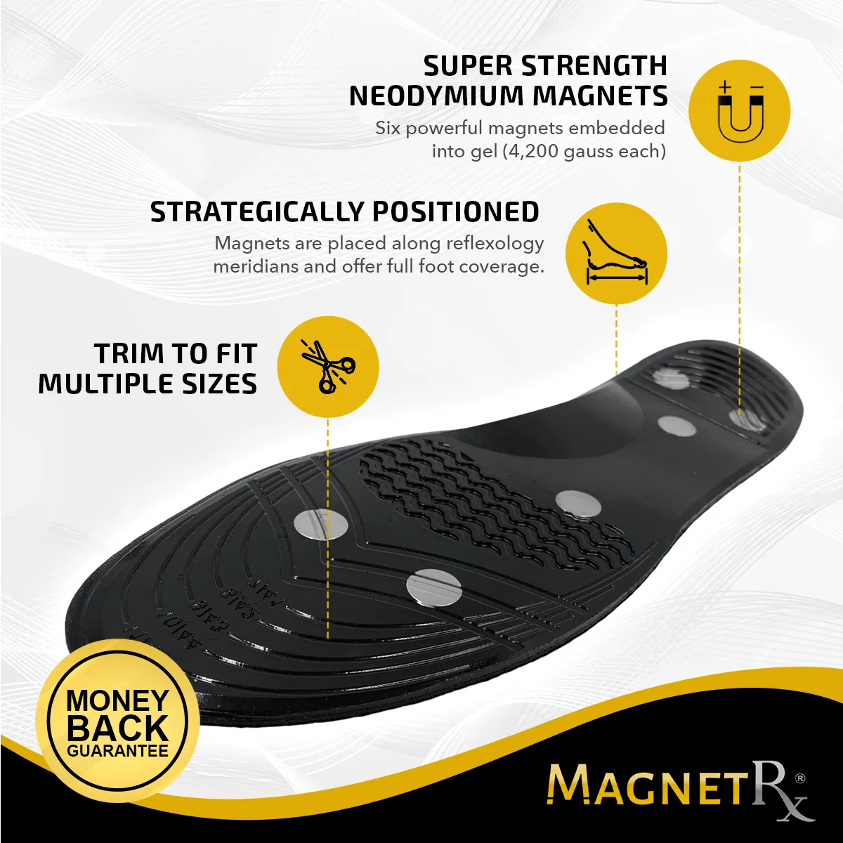 Magnetic Insoles Foot Shoe Inserts with Magnetic Therapy